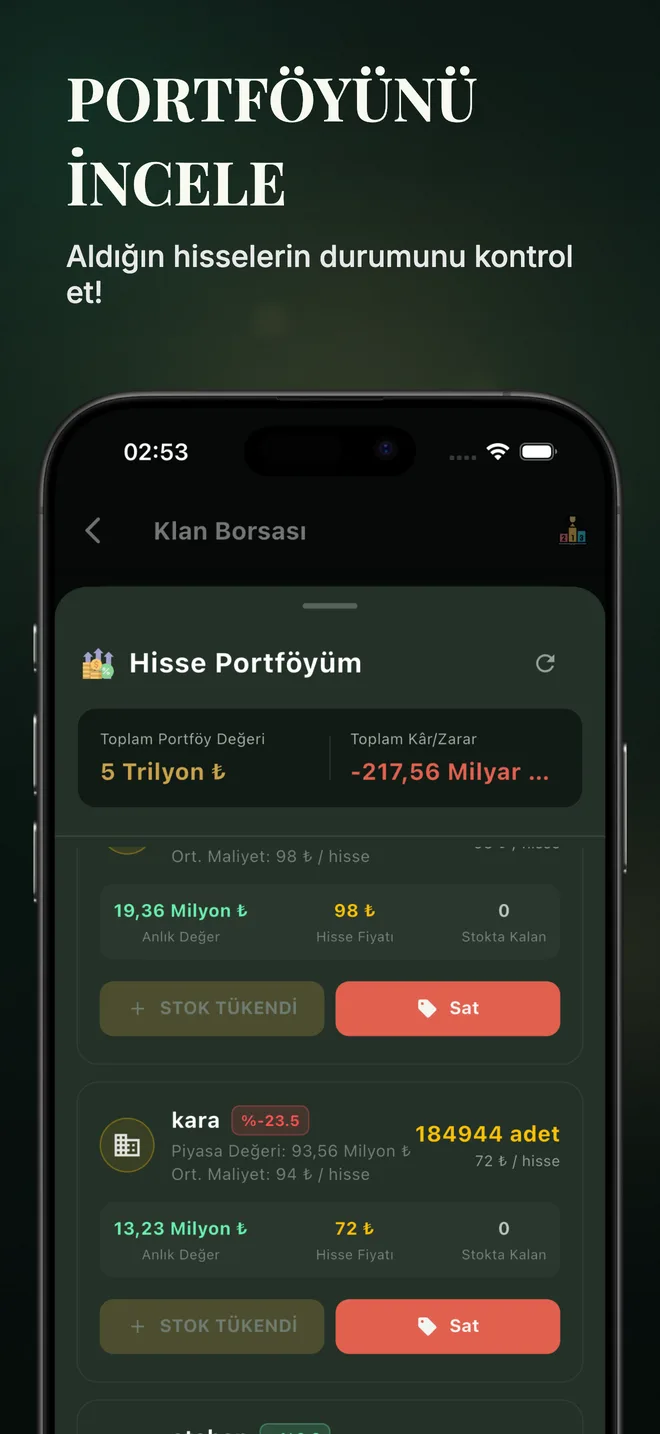 Hisse portföyü