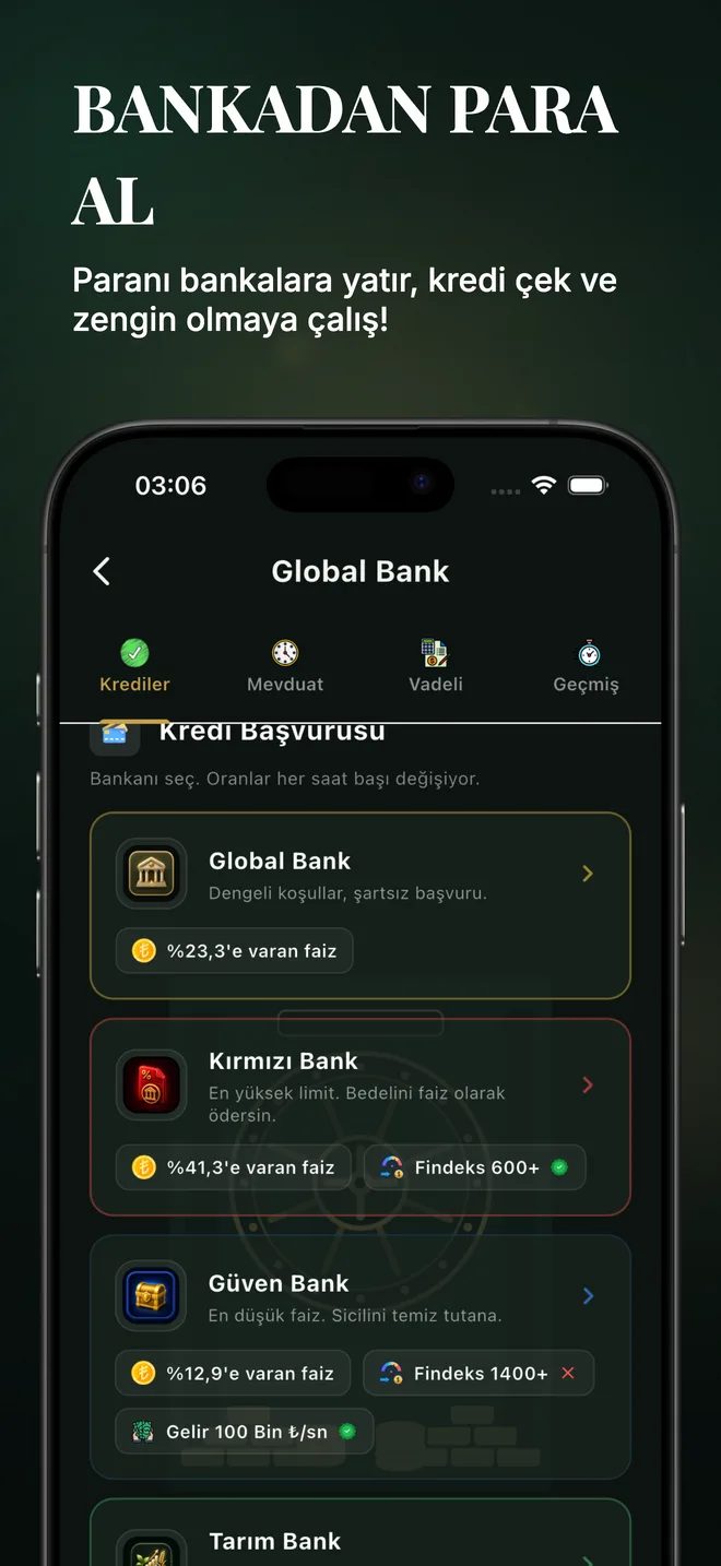 Banka kredi listesi